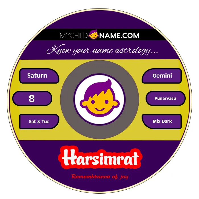 harsimrat name meaning harsimrat name meaning