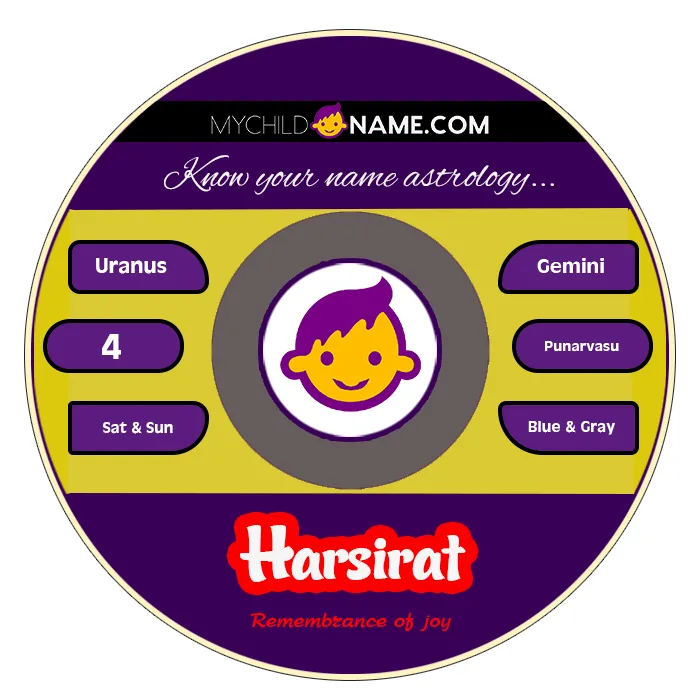 harsirat name meaning harsirat name meaning