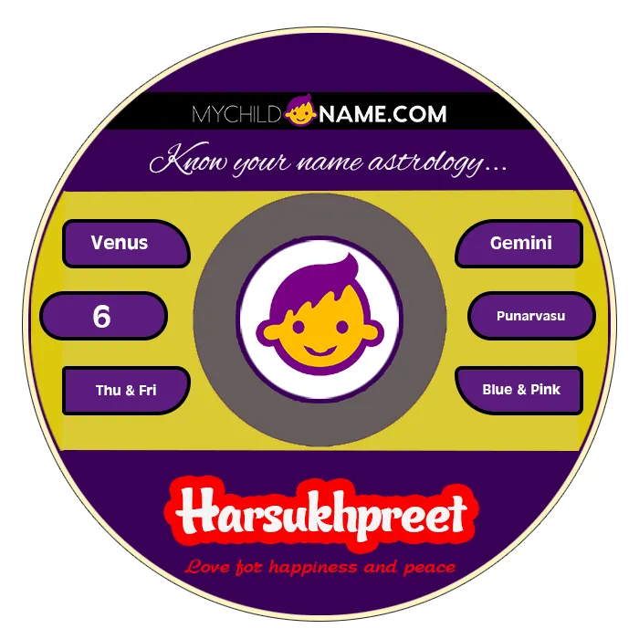 harsukhpreet name meaning harsukhpreet name meaning