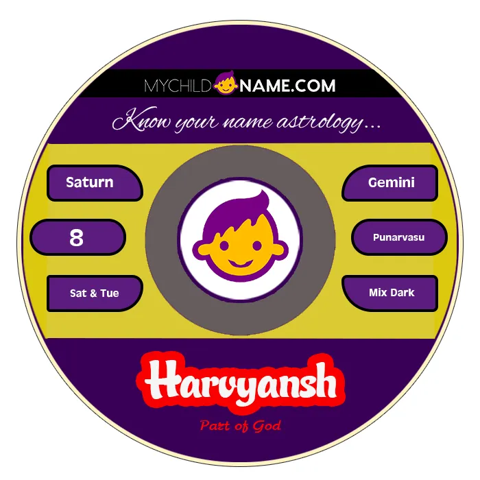 harvyansh name meaning harvyansh name meaning