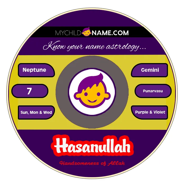 hasanullah name meaning hasanullah name meaning