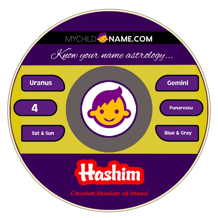 hashim name meaning hashim name meaning