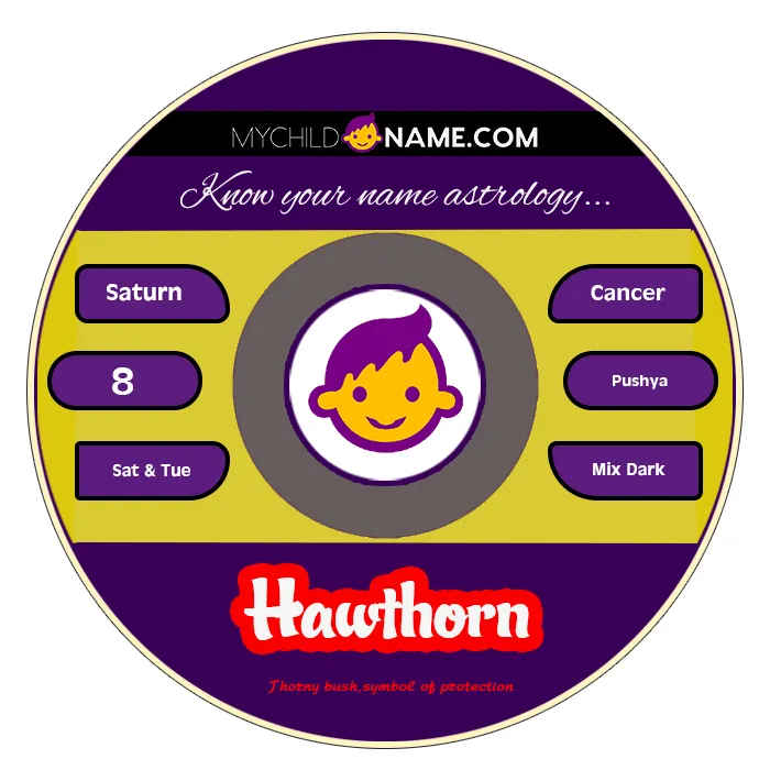 hawthorn name meaning hawthorn name meaning