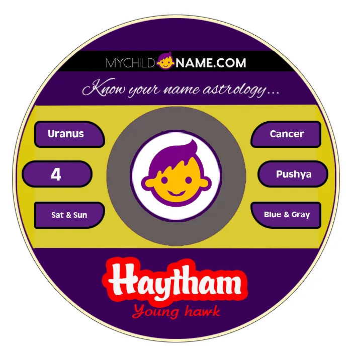 haytham name meaning haytham name meaning