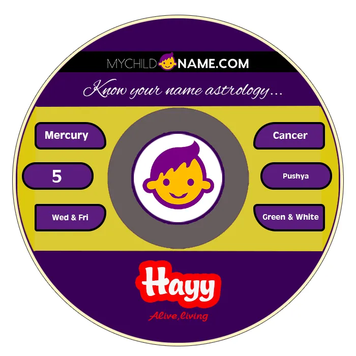 hayy name meaning