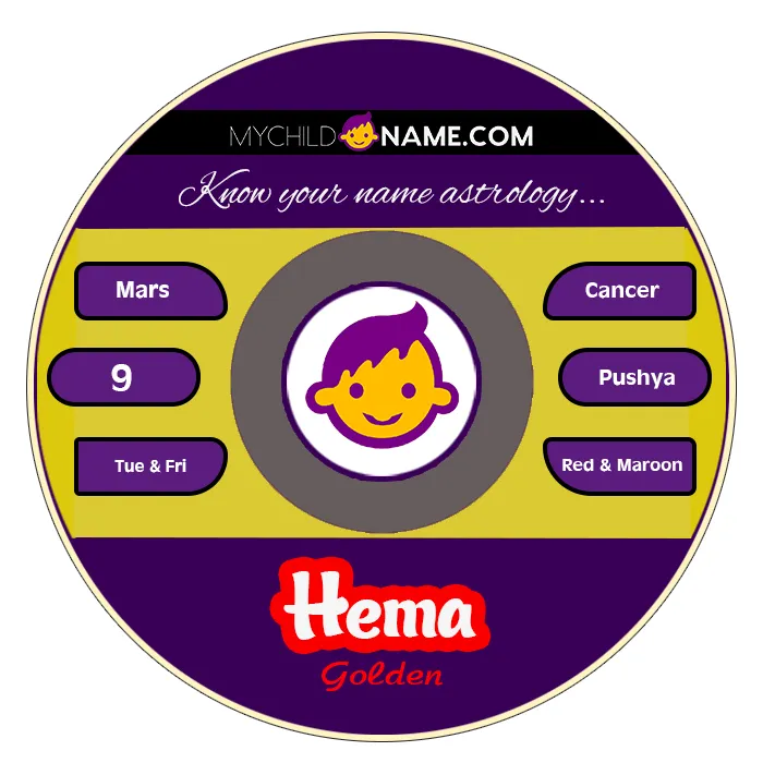 hema name meaning hema name meaning