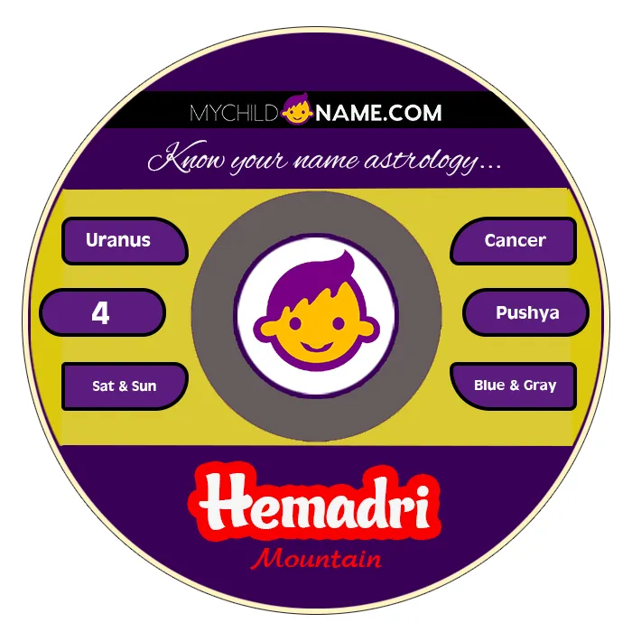 hemadri name meaning hemadri name meaning