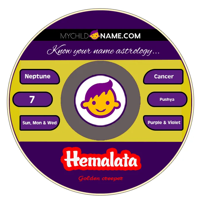 hemalata name meaning hemalata name meaning