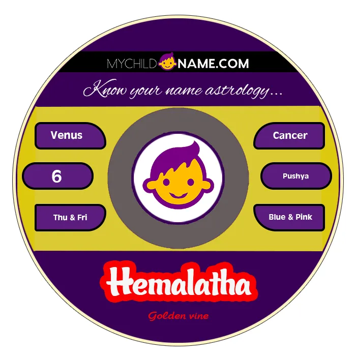 hemalatha name meaning hemalatha name meaning