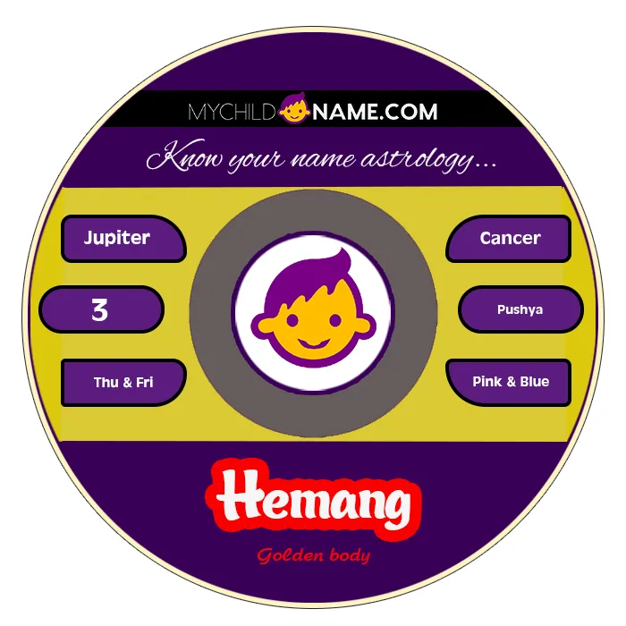 hemang name meaning