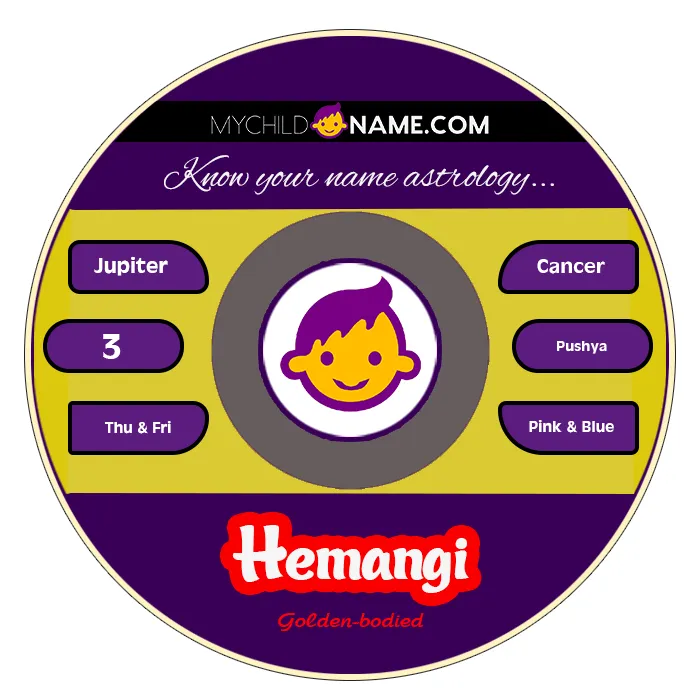 hemangi name meaning hemangi name meaning