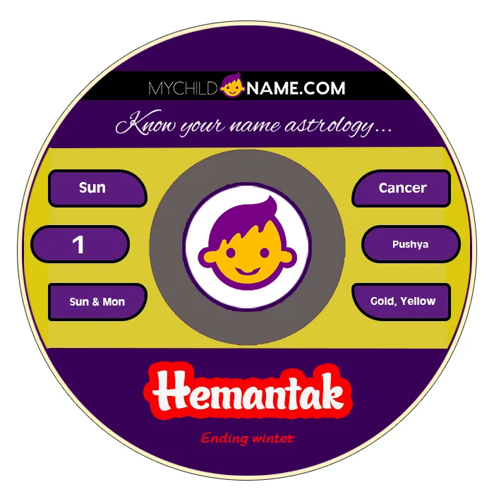hemantak name meaning hemantak name meaning