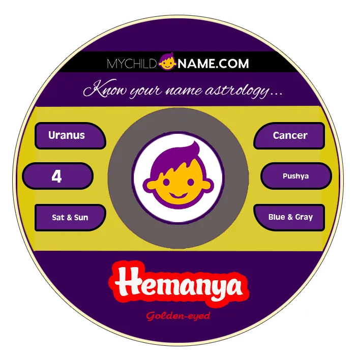 hemanya name meaning hemanya name meaning