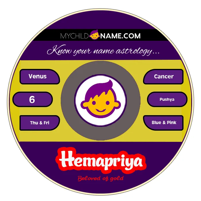 hemapriya name meaning