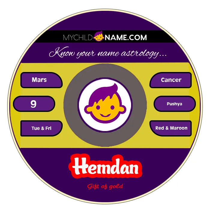 hemdan name meaning