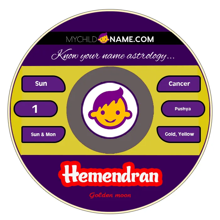 hemendran name meaning hemendran name meaning