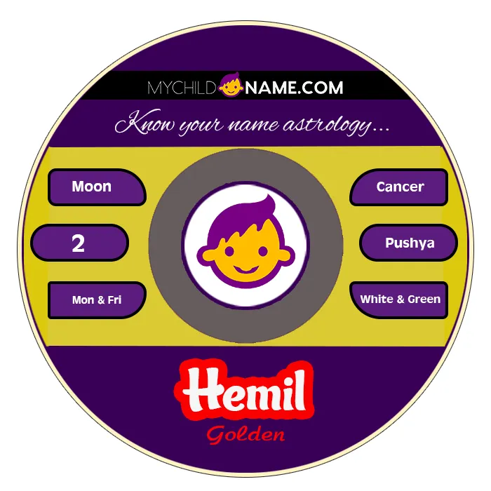 hemil name meaning