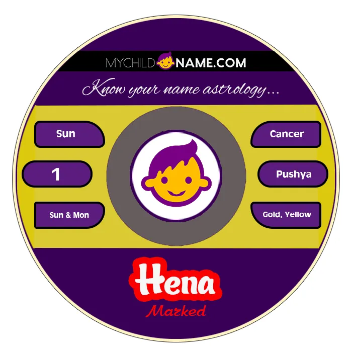 hena name meaning hena name meaning