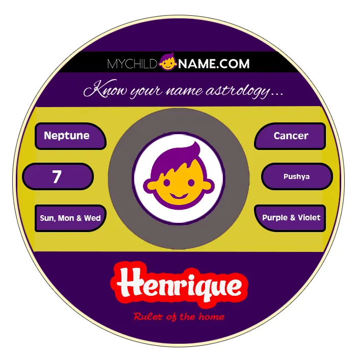 henrique name meaning henrique name meaning