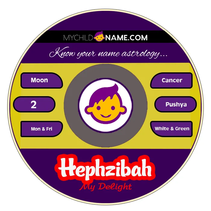 hephzibah name meaning