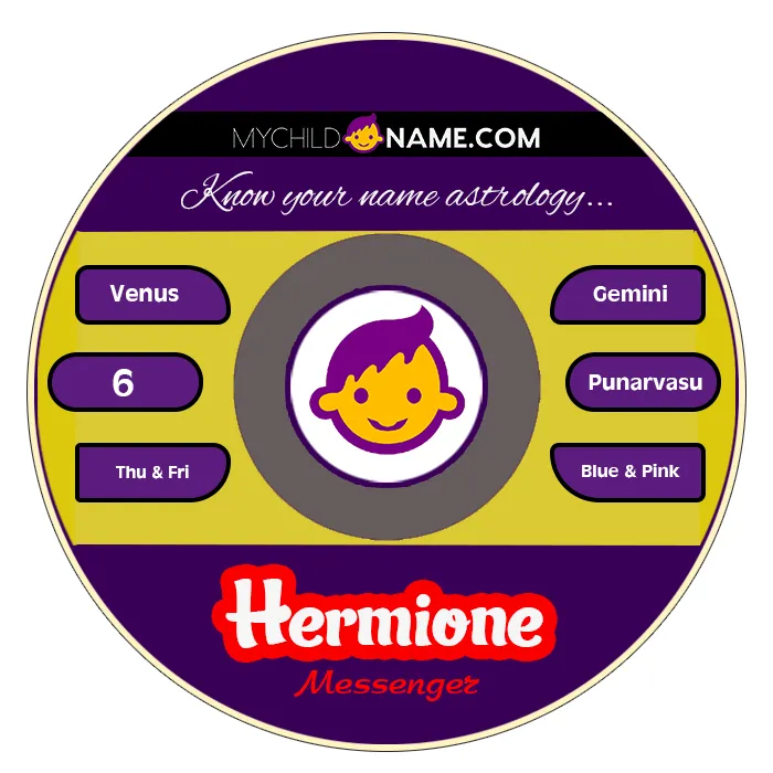 hermione name meaning