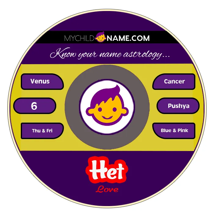 het name meaning het name meaning