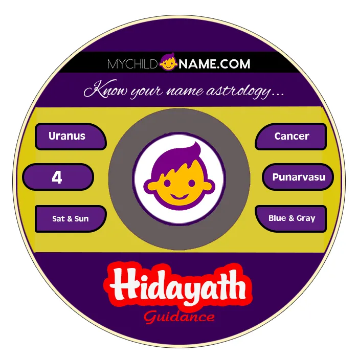 hidayath name meaning hidayath name meaning
