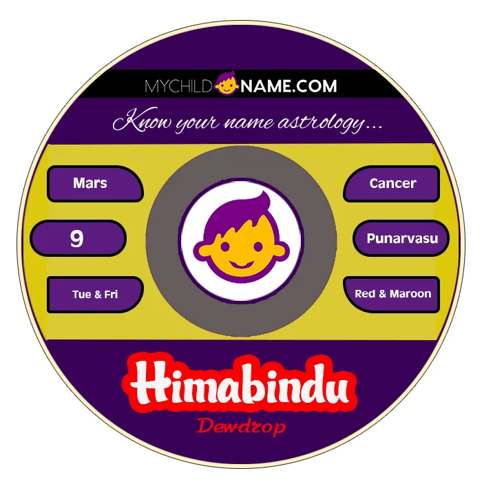 himabindu name meaning