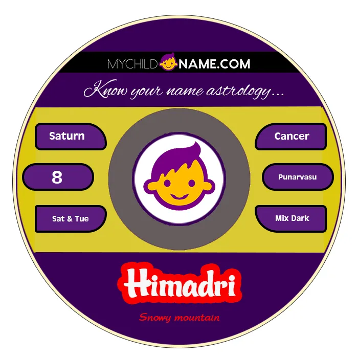 himadri name meaning