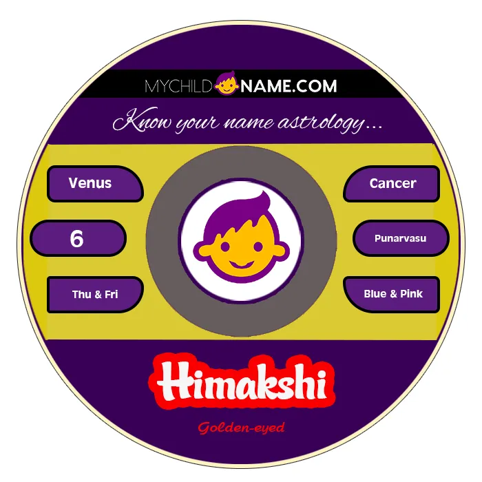 himakshi name meaning