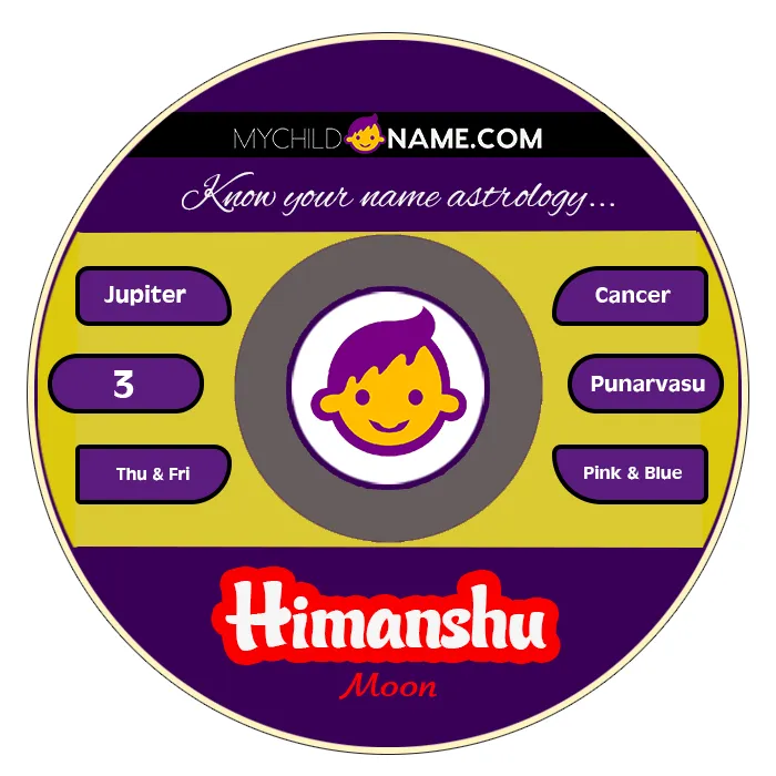 himanshu name meaning himanshu name meaning