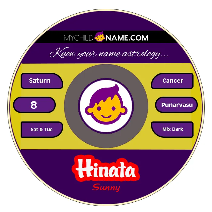 hinata name meaning