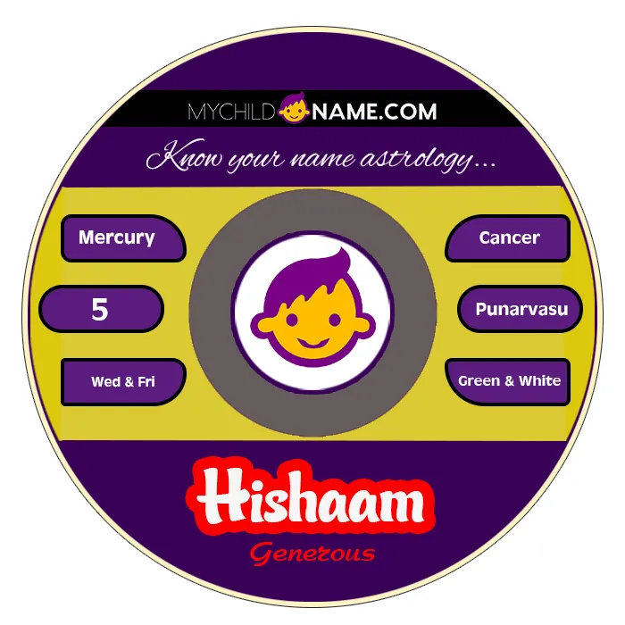 hishaam name meaning