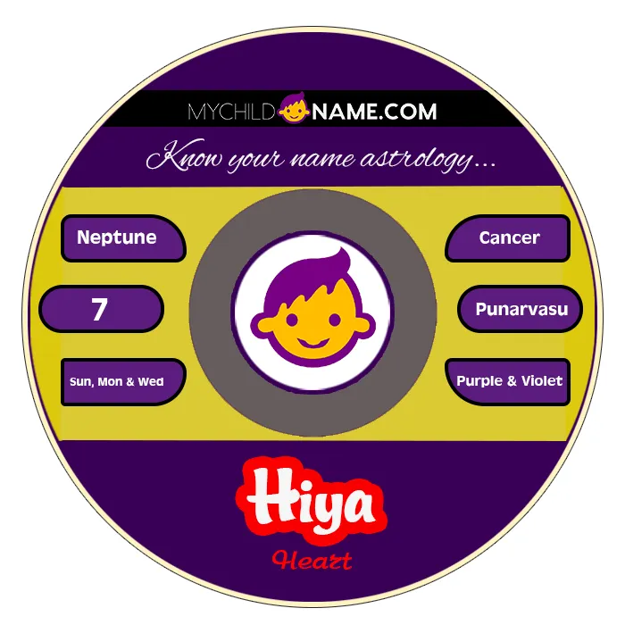 hiya name meaning
