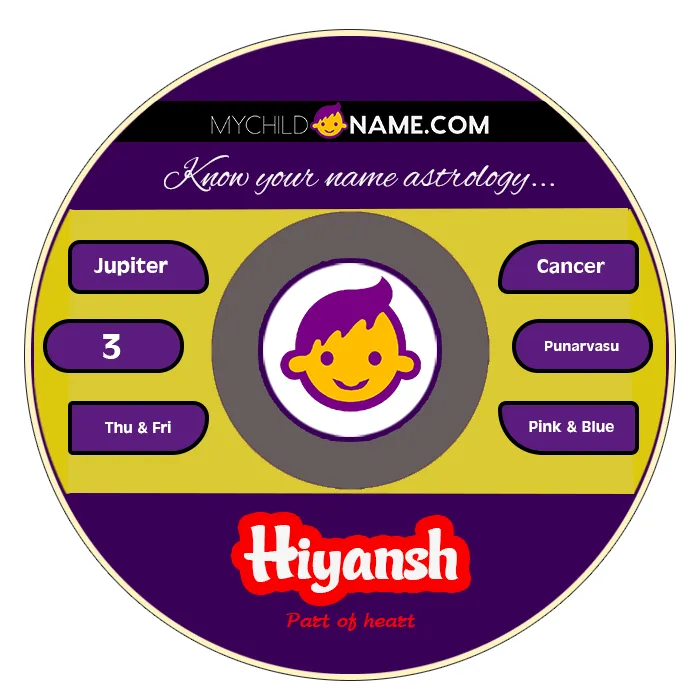 hiyansh name meaning hiyansh name meaning
