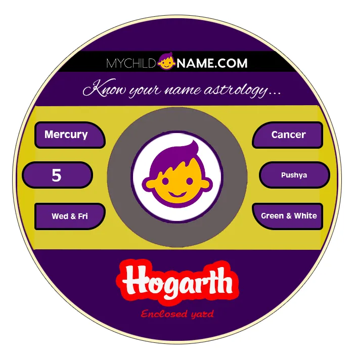hogarth name meaning hogarth name meaning