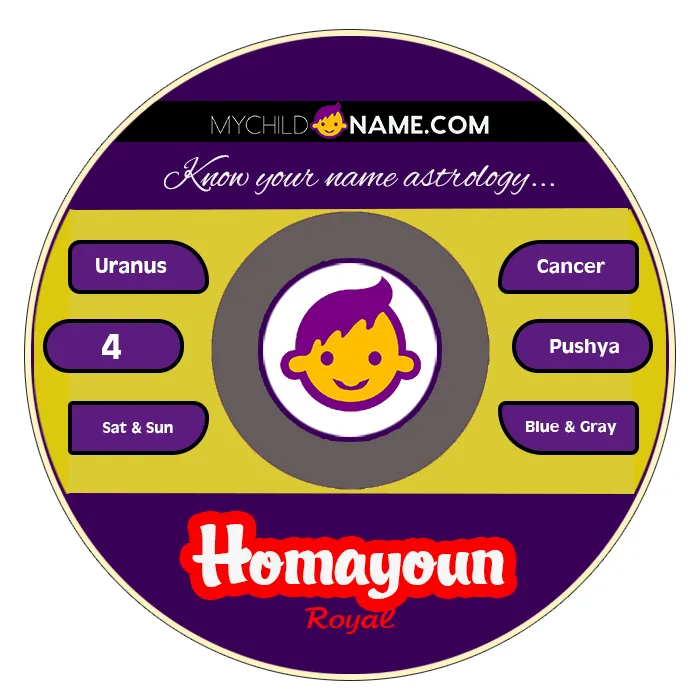 homayoun name meaning homayoun name meaning