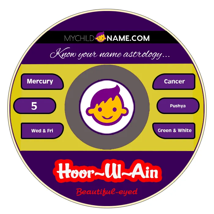 hoor-ul-ain name meaning hoor-ul-ain name meaning