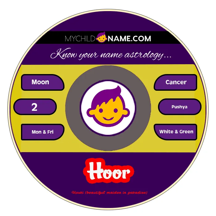 hoor name meaning hoor name meaning