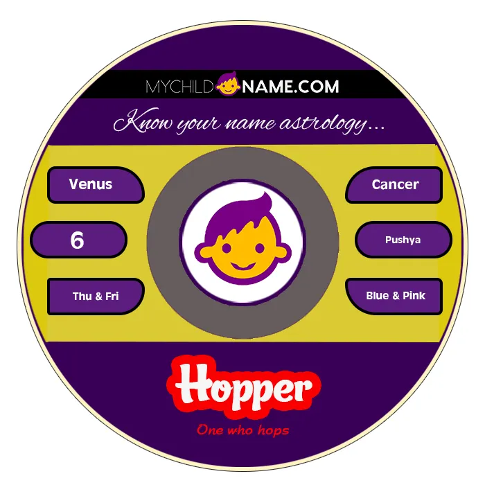 hopper name meaning hopper name meaning