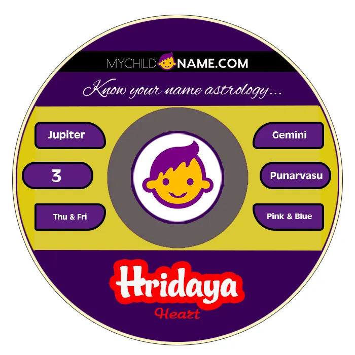 hridaya name meaning hridaya name meaning