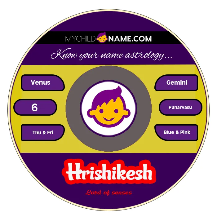 hrishikesh name meaning hrishikesh name meaning