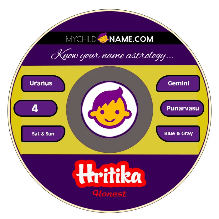 hritika name meaning