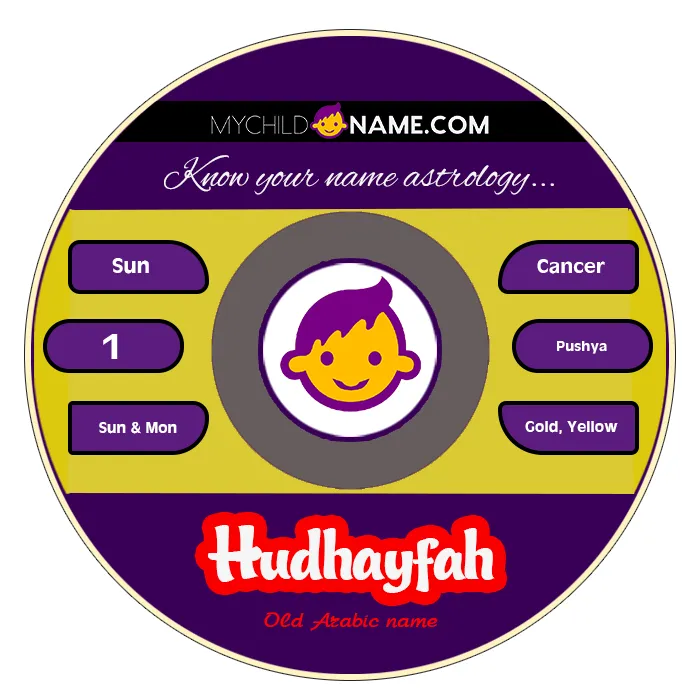 hudhayfah name meaning