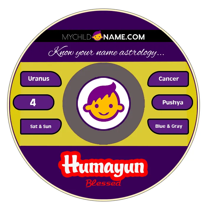 humayun name meaning