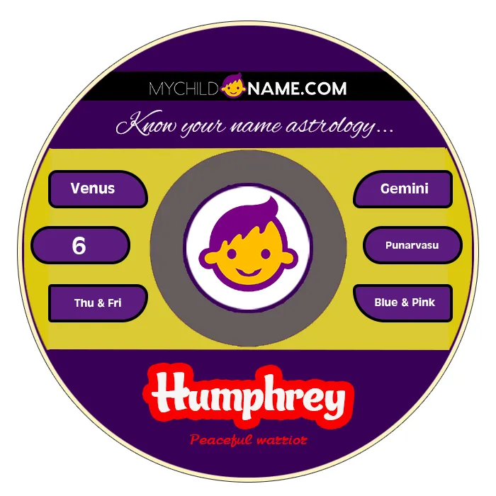 humphrey name meaning