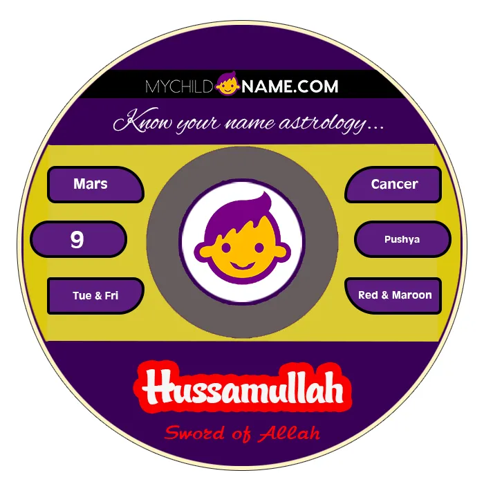 hussamullah name meaning hussamullah name meaning