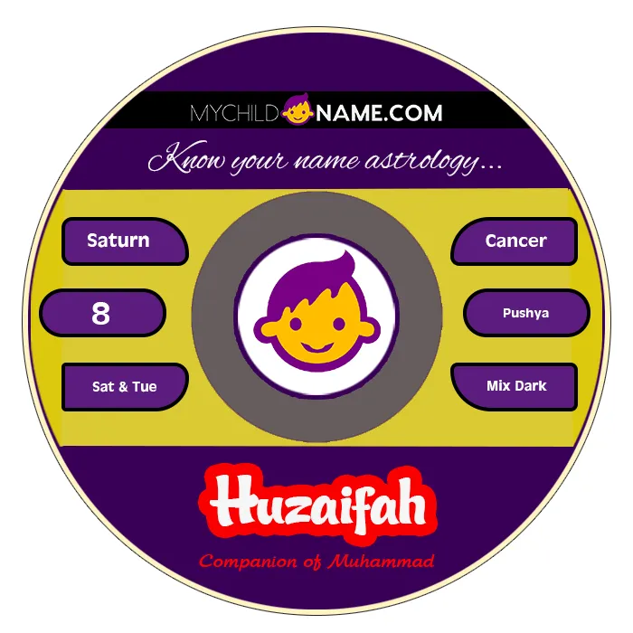 huzaifah name meaning huzaifah name meaning