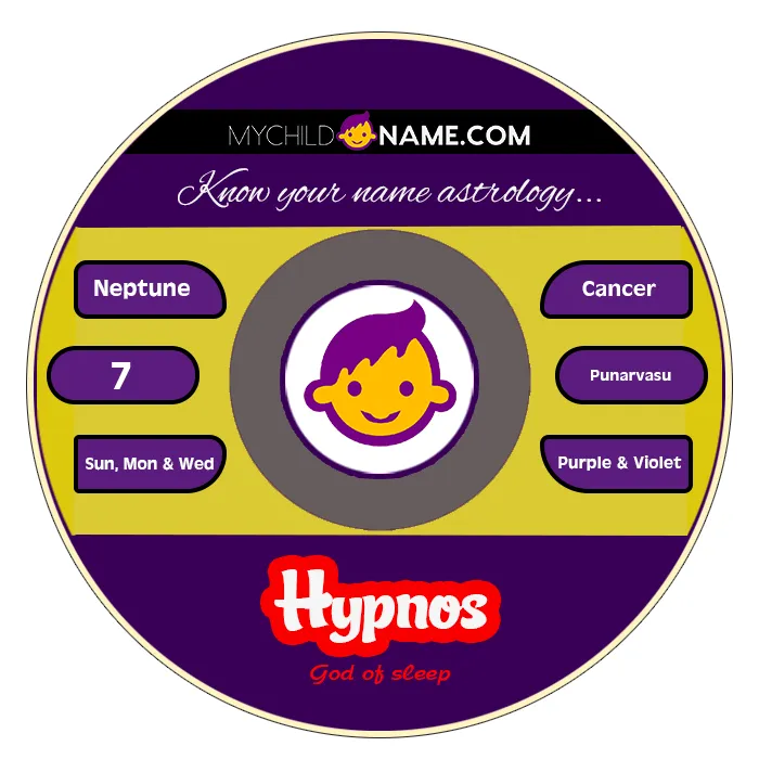 hypnos name meaning