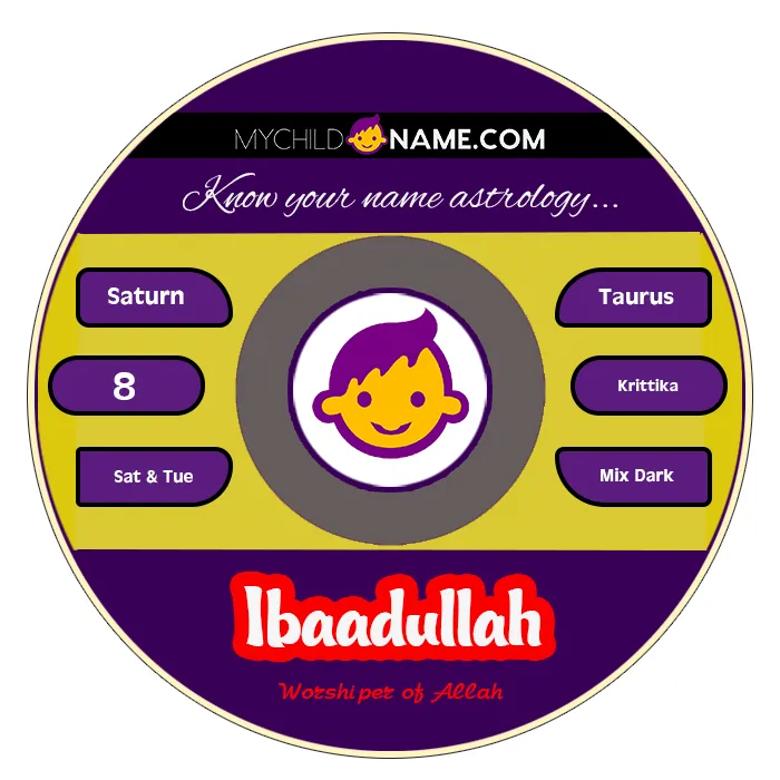 ibaadullah name meaning